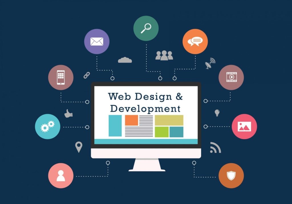 Web Development Services